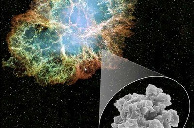 Crab Nebula supernova remnant with inset SEM image of a presolar SiC grain